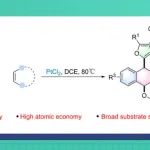 【Org. Lett.】昆明理工大学李蓉涛/罗和江：通过双供体铂卡宾的非重氮途径催化生成邻苯碳醌