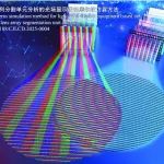 桑新柱、于迅博团队《液晶与显示》封面文章：柱透镜阵列分割单元分析的光场显示设备摩尔纹仿真方法