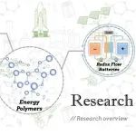 2025诚聘研究 科研助理——西安交通大学能源材料研究团队（AI+理论计算方向）