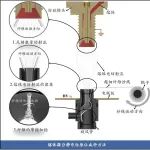 北化杨卫民/李好义团队《Compos. Part A》：电纺纱线绿色高效短流程制备技术取得新进展