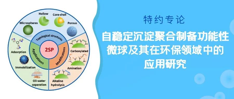 北京化工大学杨万泰课题组特约专论：自稳定沉淀聚合制备功能性微球及其在环保领域中的应用研究