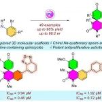 【Angew. Chem.】上海药物所李奇/李佳团队：钯催化不对称去芳构化反应构建喹唑啉螺环骨架新方法