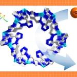 【Angew. Chem. 热点论文】暨南大学谢默/周小平/李丹团队：新型金属有机框架材料：无需光照即可自发产生单线态氧