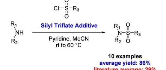 Silyl Triflate-Promoted Sulfonylations