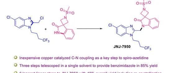 Development of a Convergent Route JNJ-7950