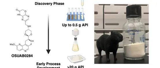 Decagram-Scale Synthesis of OSUAB-0284 (1)