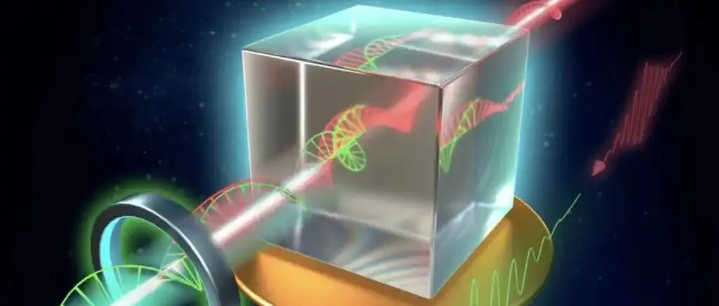 Nature computional science 高性能非线性光子神经系统