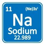 北理工吴锋院士/刘琦研究员团队Nano Energy超快充、宽温域钠电重要研究进展：100C超快充能力、10000次长循环寿命