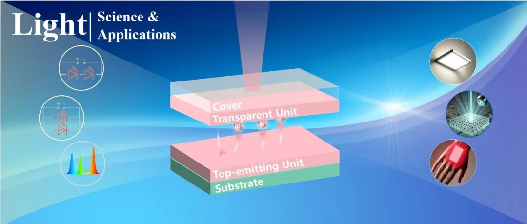 南方科技大学陈树明团队Light | 高性能的面对面集成叠层QLED