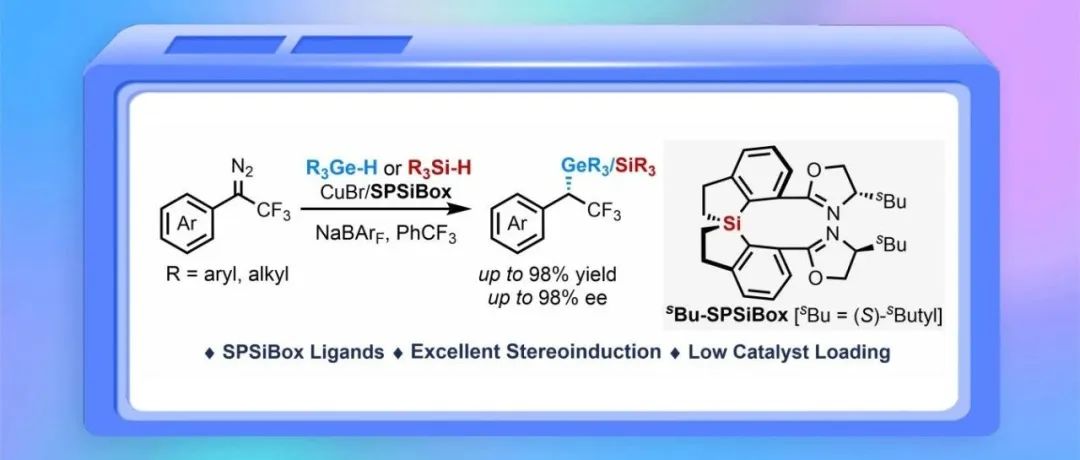 上海有机所王鹏课题组JACS：硅螺环骨架双噁唑啉配体（SPSiBox）发展和应用方面新进展