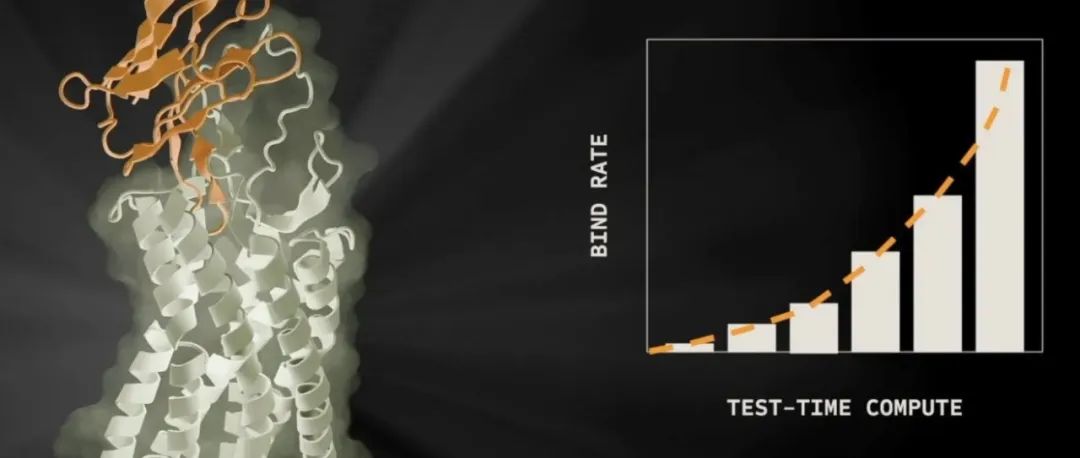 Science评论｜人工智能在数月内设计出靶向GPCRs的潜在新型抗体药物