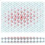 (纯计算)中国科学技术大学武晓君/吕海峰团队Nano Lett.: 强激子效应驱动双层硼烯中超快亮-暗激子弛豫