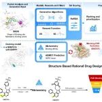 Nature子刊｜靶向先天免疫检查点，人工智能赋能新一代ENPP1抑制剂研发
