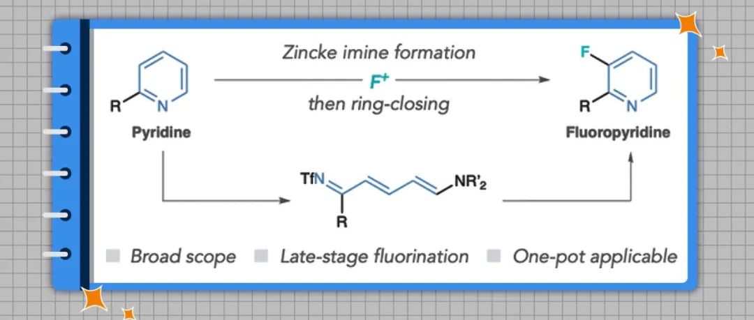 【JACS】Science后又发新作：Zincke亚胺中间体实现吡啶的3位选择性氟化