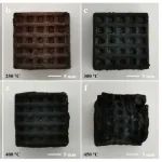 江苏大学《Carbon》：简单3D打印整体碳质吸附剂，用于燃料吸附脱硫