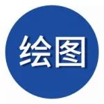 材料人科研绘图诠释科研之美