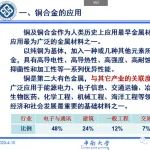 中南大学 || 高强导电铜合金的制备技术