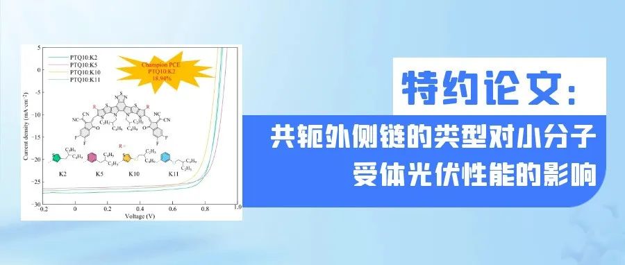 郑州大学孙晨凯团队特约论文：共轭外侧链的类型对小分子受体光伏性能的影响
