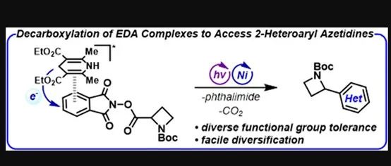 Decarboxylative Cross-Coupling To Access 2&#8209;Heteroaryl Azetidines