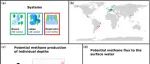 Limnology and Oceanography 最新文章 | 与湖泊和河流相比水库沉积物甲烷的产甲烷潜势更大