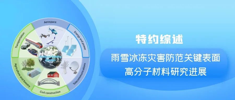 CJPS｜中科院化学所刘杰研究员课题组特约综述：雨雪冰冻灾害防范关键表面高分子材料研究进展