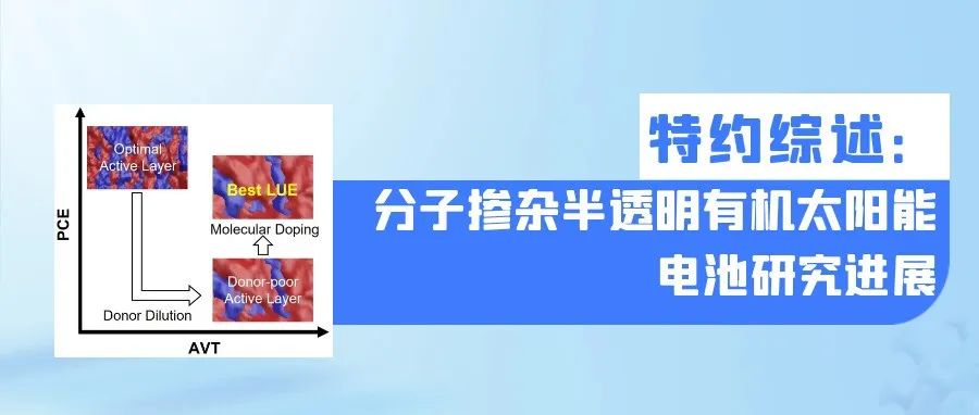 西安交通大学闫晗教授特约综述：分子掺杂半透明有机太阳能电池研究进展
