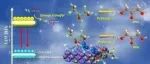 北科大《Nature Materials》：氧化物缺陷调控领域新突破