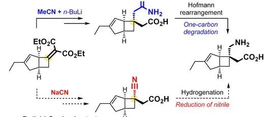 1,4-Selective Addition of Lithioacetonitrile