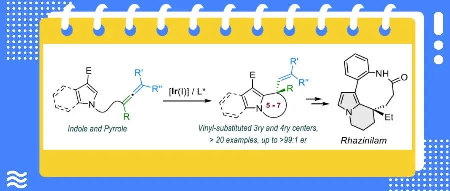 【Angew. Chem.】Fernando López团队：配体+取代模式=精确调控氢芳化的化学选择性