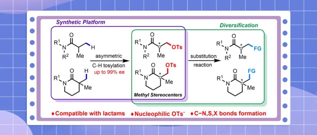 【JACS】余金权课题组：酰胺的对映选择性β&#8209;C(sp&#179;)&#8722;H亲核对甲苯磺酰化反应