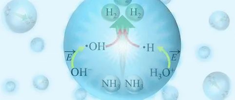 JACS：室温液滴驱动氨分解制氢！