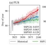 南京大学柯长青教授课题组在青藏高原湖冰物候研究方面取得新进展