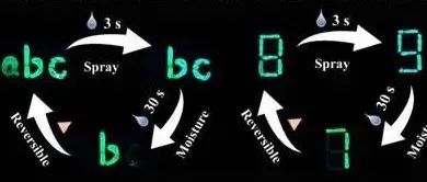 神奇的材料！时间成了密码锁？羊毛+钙钛矿=倒计时墨水