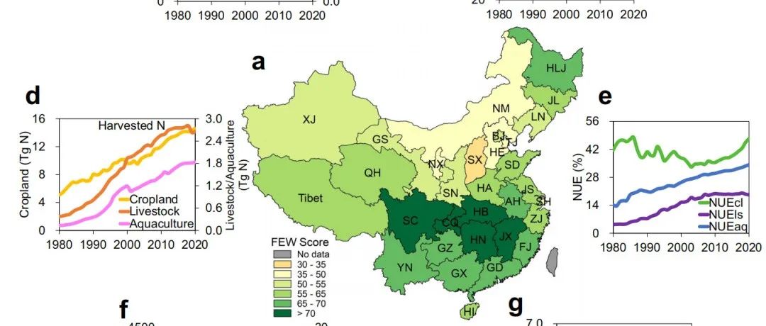 浙江大学谷保静教授团队Nature Communications最新研究成果！