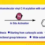 【Chin. J. Chem.】海南大学陈铁桥教授课题组：钯催化羧酸分子内乙烯基C-H酰基化环化反应高效合成1-茚酮化合物