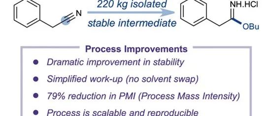 Highly Stable and Isolable Butyl Imidates