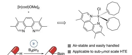 An Air-Stable, Single-Component Iridium Precatalyst