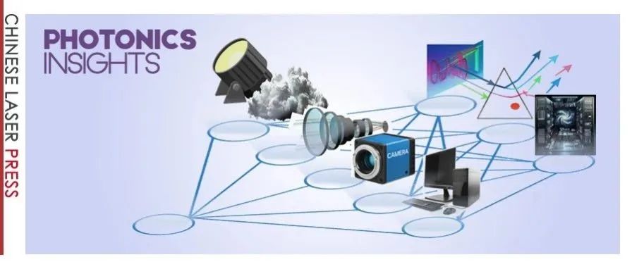 Photonics Insights |&#160;计算成像：从多维物理感知到计算信息解译的跨学科新范式