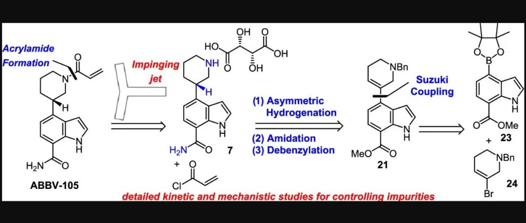 Scalable Synthesis of ABBV-105 (2)