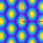 三维量子自旋冰材料Ce&#8322;Zr&#8322;O&#8327; | Nature Physics