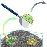 (纯计算)密歇根大学Nat. Phys.: 基于密度泛函理论的准晶稳定性和成核动力学