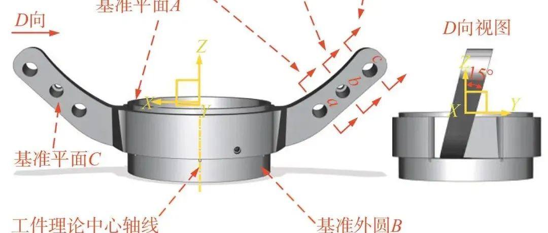 基于CMM的异型结构轴承外圈安装孔位置度测量方法