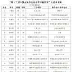 20人名单公布！第十五届中国金属学会冶金青年科技奖