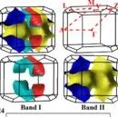 Phys. Rev. B |&#160;高压下的超导电子化合物Li&#8321;&#8320;Bi