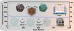 太原理工大学《Carbon》： N掺杂蜂窝多孔碳材料，用于先进钾离子电池