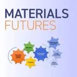Materials Futures || 深圳大学周晔团队：纳米线基人工突触器件的神经形态应用
