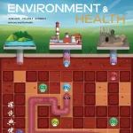 中科院生态环境中心徐明、杜晶晶等E&H封面：利用野外采集蚯蚓为指示生物大尺度评估中国南方韶关的土壤重金属污染