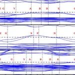 全无机卤化物钙钛矿结构稳定性、光学性质和PCE研究