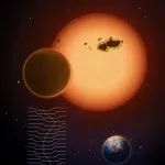 中国科学家领衔发现超级地球！揭秘如何找到看不见的系外行星