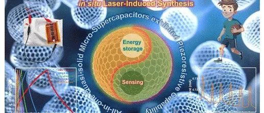 南京邮电大学《ACS  AMI》：硼-氮共掺杂空心碳纳米球笼的压阻能力，用于固体微型超级电容器